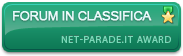 Forum in Classifica
