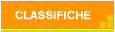 Classifiche