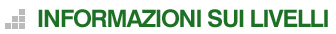 Informazioni sui livelli