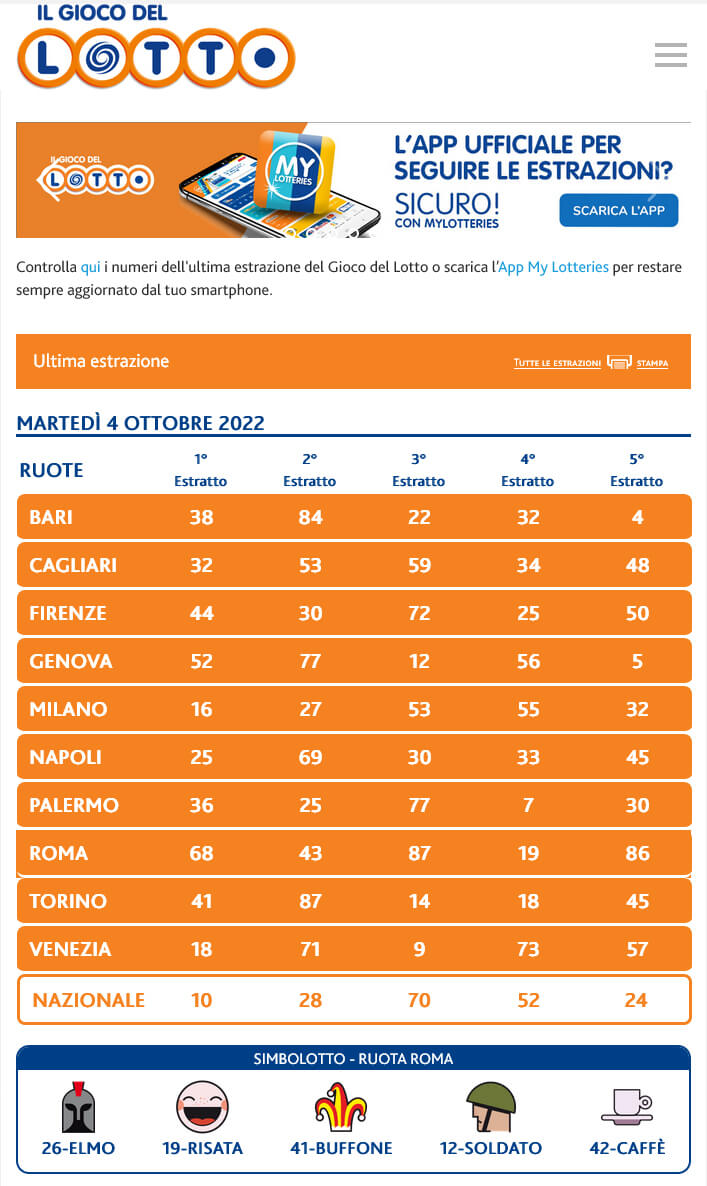 estrazioni del lotto archivio archivio lotto