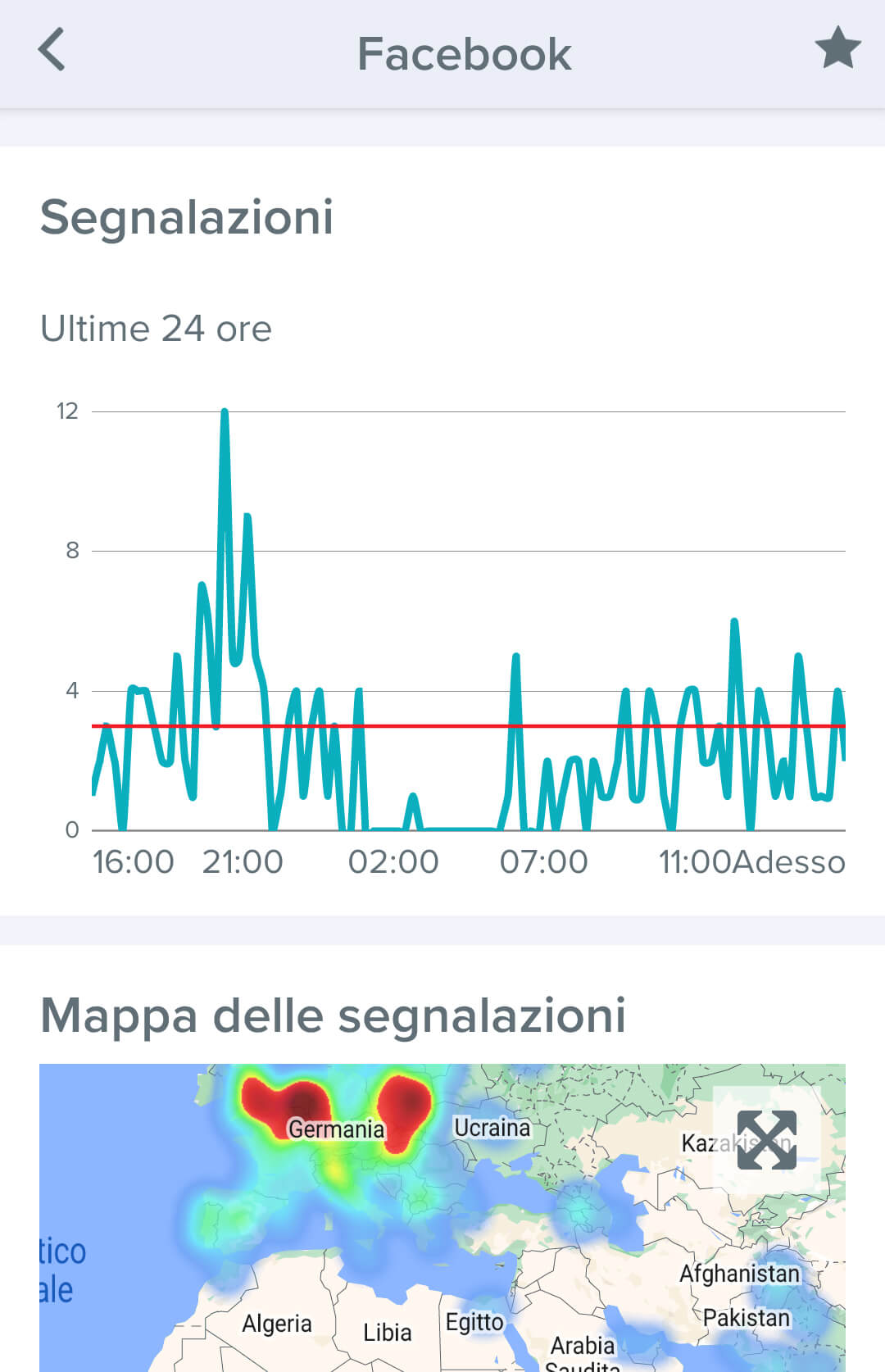 perche non mi funzionano i social facebook down perche non mi funzionano i social facebook down