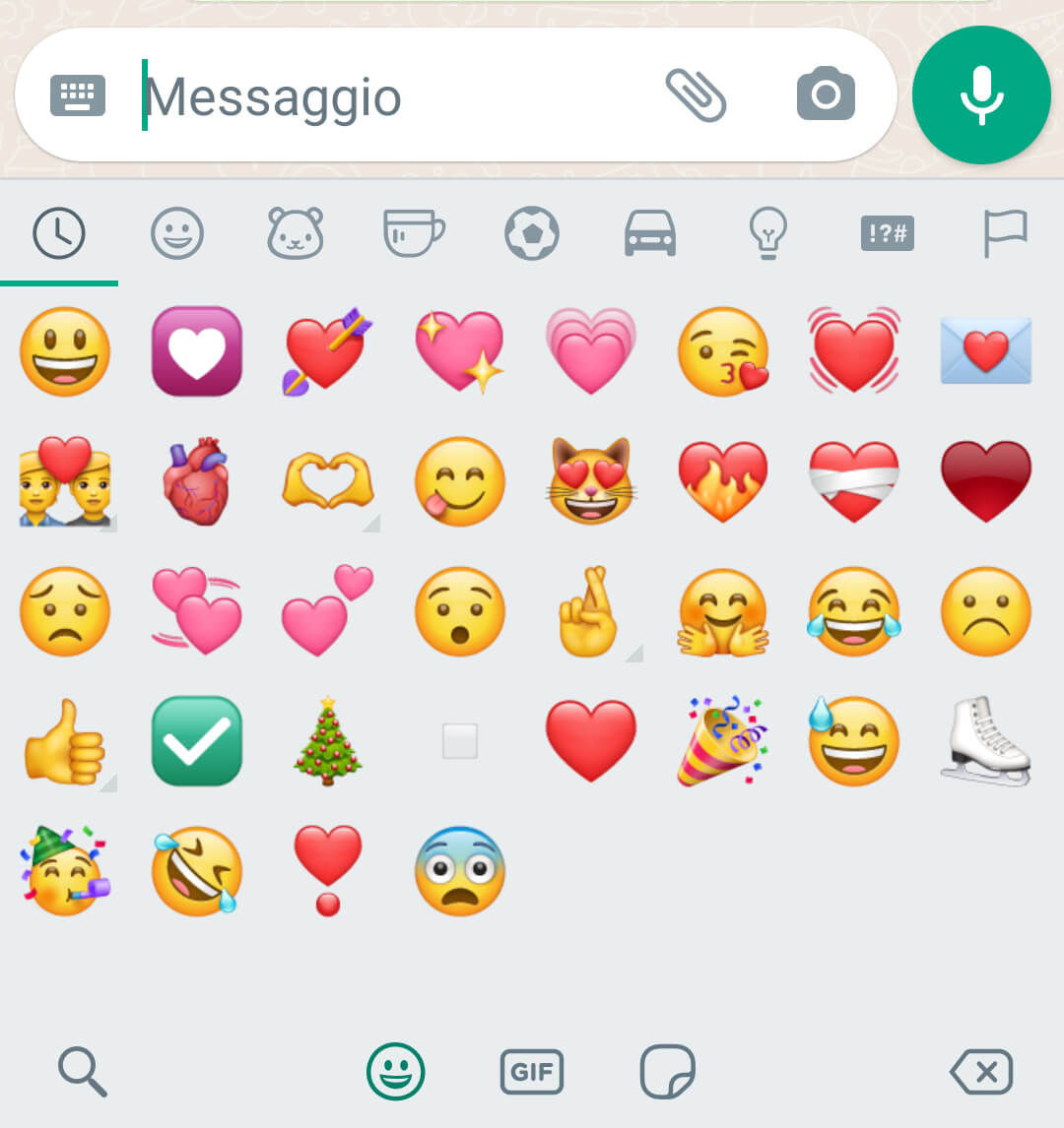 😍 Significato delle 100 Emoji più usate whatsapp